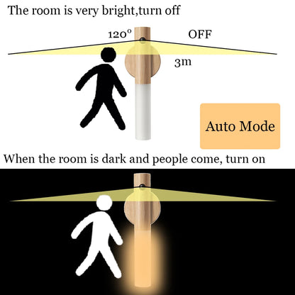 LED Wood USB Night Light